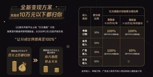 国产利刃升级器怎么用视频  第3张