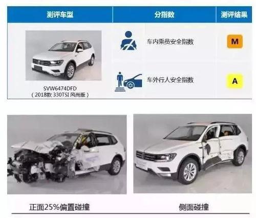 国产进口车辆测试视频播放,视频解析测试结果揭晓